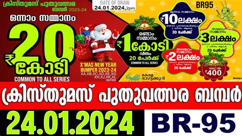 new year bumper 2023 result|Kerala Christmas New Year Bumper BR.
